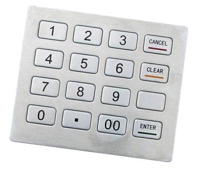 China Kiosk keypad Support Triple DES Algorithm Kiosk Metal Keyboard for sale