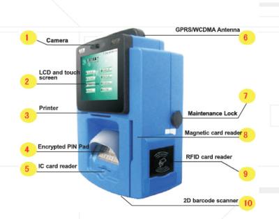 China ZT2312 de muur opgezette Kiosk van de Rekeningsbetaling/Slimme Betalings Eind Blauwe Geel Te koop