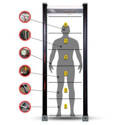 China Indoor Walk Through Metal Detector Door Anti Vibration For School Use for sale