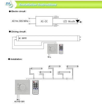 China SMD 4 Fuß Dimmable T8 LED Rohr- zu verkaufen