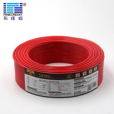 China 1-240mm2 de Elektrokabels van pvc Te koop