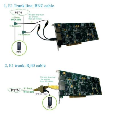 China Digital E1 Recording PCI Card 30-Channel Recording Card , Telephones / PBX Digital E1 Recording for sale