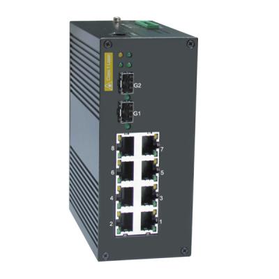 China Gigabit Industrial PoE Managed Industrial PoE Ethernet Switches for sale