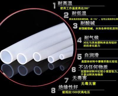 Cina Id1mm X Od2mm X 100m Tubo in PTFE bianco per alte temperature in vendita