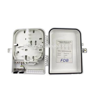 China CATV & High Quality CCTV PLC 1x16 Splitter Pole Mount Wall Mount 16core FTTH Outdoor End Box for sale