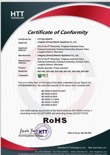 RoHS - Integrity (Jinhua) Electric Appliance Co., Ltd.