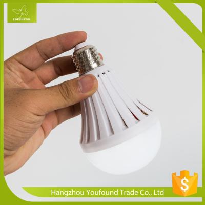 China W-780 Intellegence Emergency LED Bulb for sale