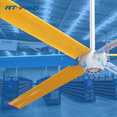 China Hotels RTFANS Used For Thailand High Quality Industrial Leading Edge Ceiling Fans for sale