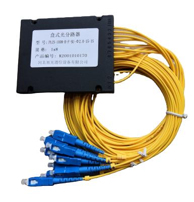 China FTTH FTTB FTTX Network Price 1x4 Best Cassette Type Fiber Optic Type Splitter Fiber Optic PLC Splitter Cassette Type for sale