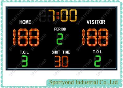 China Electronic water polo scoreboard with wireless polo scoring cards for sale