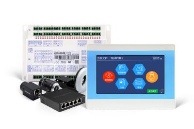 China Sistema de controlo de corte de faca oscilante de visão pequena de feixe único Controlador RDD6584V-NET à venda