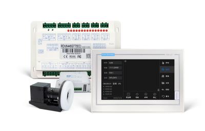 China RDV6445GT5 Controlador a laser de posicionamento de alta precisão de CO2 para posicionamento auxiliar do ponto de marcação à venda