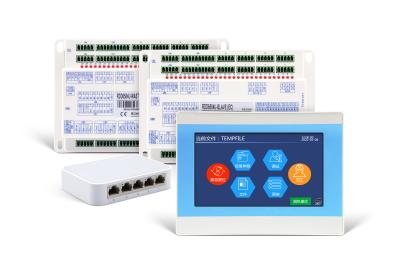 China Sistema de controlo de corte de faca oscilante de feixe duplo Ruida RDD6584U Controlador à venda