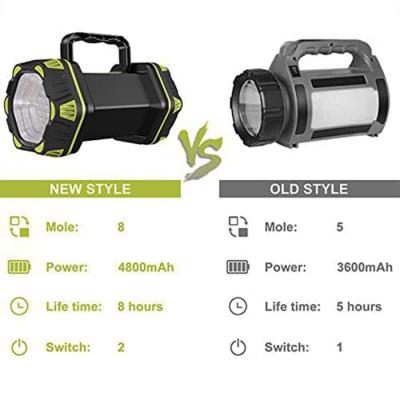 China Rechargeable Camping Lantern Flashlight, Power Bank, 6 Modes Torch, IPX4 Waterproof, Portable LED Lights with Two Way Hook and USB AC AL-C4026 for sale