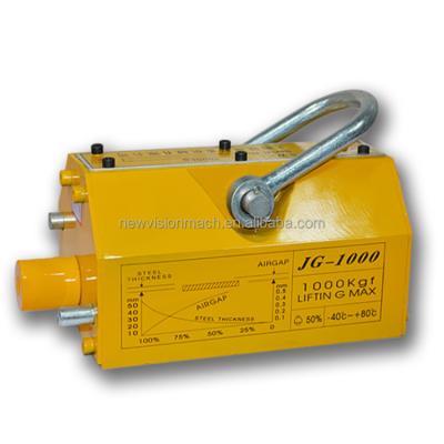 Китай 100KG-5000KG Magnetic Plate Lifter Cupule Safe Automatic Permanent Magnet Permanent продается