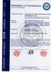 Verified China supplier - Guangzhou Han Ma Automation Control Equipment Co., Ltd.