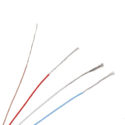 China PTFE Beschermde Kabel op hoge temperatuur Te koop