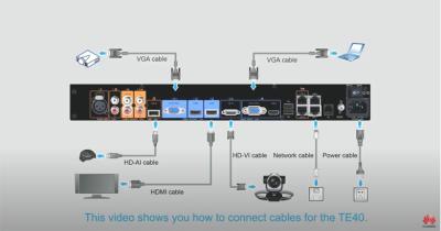 China Huawei TE40 Full HD Wireless Voting System 1080p Video Conferencing Endpoint TE40-1080P30 / TE40-1080P60 for sale