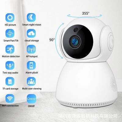 China Latest Wifi Production/CD Animation Video Wireless Indoor CCTV (MPEG-1 Video Capture) Home Security Camera With Panoramic HD Smart Bulb for sale