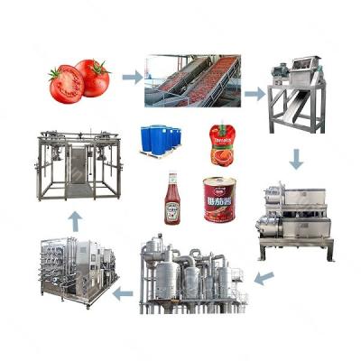 China Productielijn Tomatensaus Productielijn voor grote tomatenverwerkingsinstallaties SUS304 Te koop