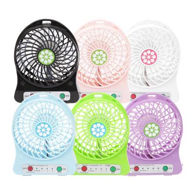 China Car LED Home Appliances Usb Rechargeable Battery Mini Portable Handheld Table Fans Copper Motor for sale