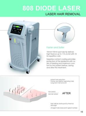 China Diode Laser Hair Removal AIGaAs Diode Arrays Machine 110V / 60Hz/ 50~400ms for sale