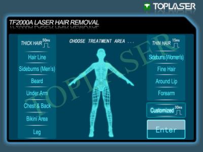 China Máquina permanente da remoção do cabelo do laser do Nd Yag de Safty para a remoção do cabelo à venda