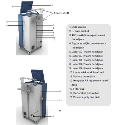 China Tripolar Liposuction RF Cavitation lipolase Body Slimming Machine for sale