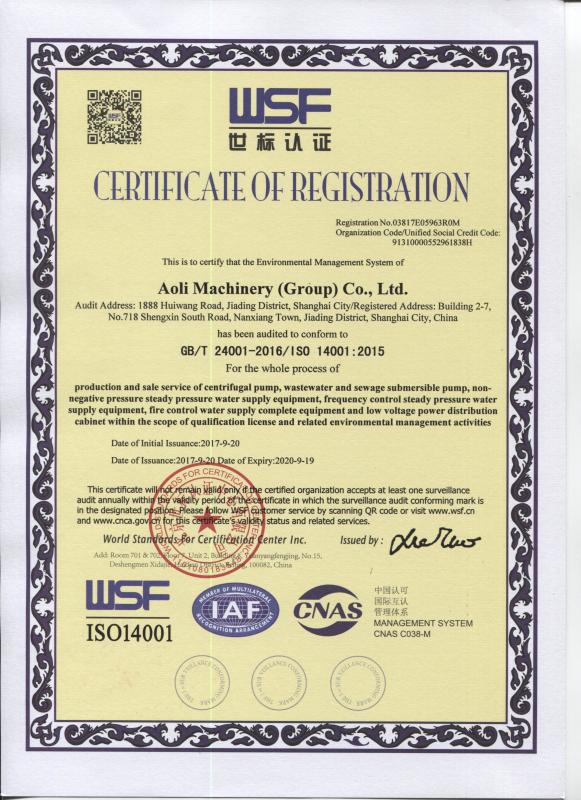 ISO 14004 - Shanghai GTO Machinery Co., Ltd.