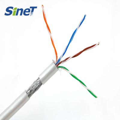 China Factory Directly 4 Pairs 24AWG 0.50MM CCA CU Copper Double Shielded SFTP Cat5e Ethernet Cable With Braiding for sale