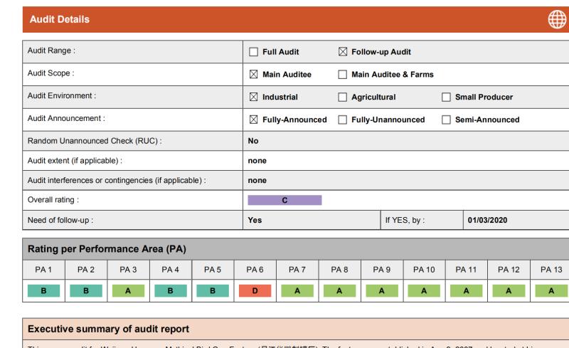 BSCI - Memorytree (Suzhou) I&E Co., Ltd.