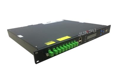 China 8 Port Catv Edfa Erbium Doped Fiber Amplifier 1550nm 23dbm Input -5dbm ~ +10dbm for sale