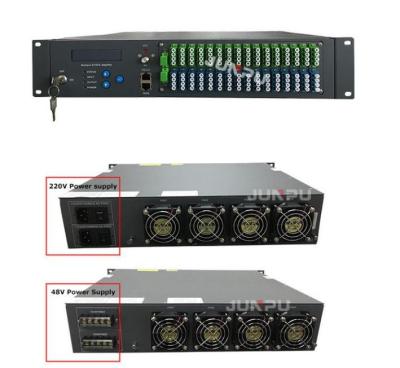 China Catv FTTH Gpon EDFA Verdrahtungshandbuch 1550 64 Häfen mit optischem Verstärker-Verdrahtungshandbuch 15dbm SNMP zu verkaufen