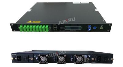 China 16dbm 16 Output EDFA Optical Amplifier 1550 Catv 1U Rack For Fiber Optical Network for sale