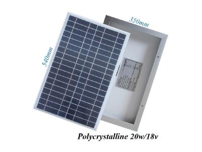 Κίνα Ηλιακά πλαίσια υψηλής αποδοτικότητας PV προς πώληση