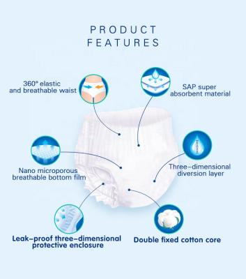 China Low price factory direct breathable menstrual sanitary cotton sanitary panties for women overnight for sale