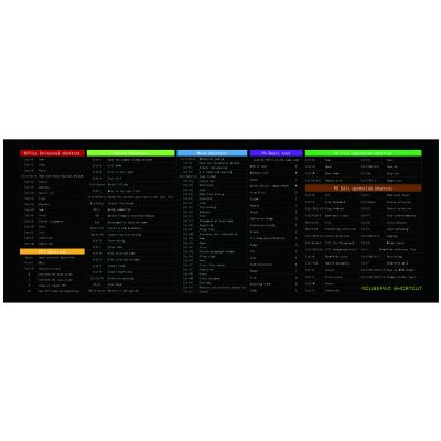 China Factory Price Wholesale OEM/ODM Other Computer Large Computer Gaming Mouse Pad Cheap Mouse Pad English Shortcut Key for sale