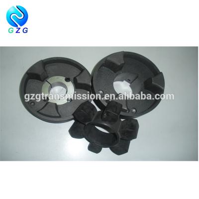 China Factory China High Quality Durable Goods Wholesale Clean Break Coupling for sale