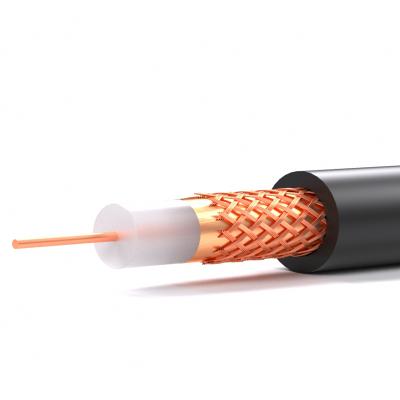 China 2021 High Transmission Flame Retardant Stable Structure Copper SYV 75-3 TV Cable 75-3 Coaxial for sale