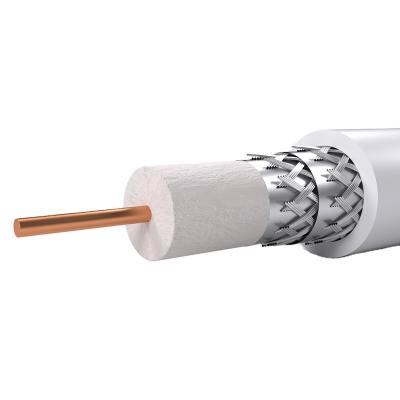 China New Construction List SYWV 75-5 High Quality Insulation Coaxial Cabling for sale