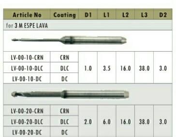 China Dental CAD / CAM Milling Burs ( For 3M ESPE LAVA CAD/CAM milling machine) for sale