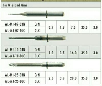 China Dental CAD / CAM Milling Burs ( For Wieland Mini CAD/CAM milling machine) for sale