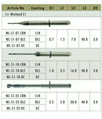 China Dental CAD / CAM Milling Burs ( For Wieland S1 CAD/CAM milling machine) for sale