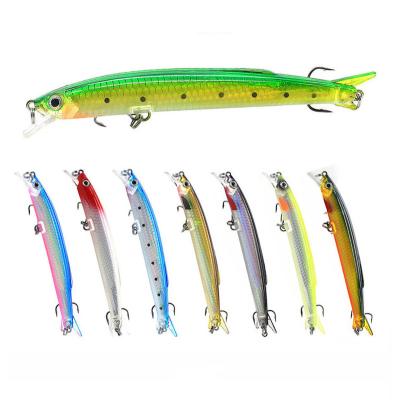 China ABS Deep Hard Plastic 12cm Plastic 10.9g Duck Bill Minow Lure For Freshwater Bionic Fishing Minnow Lure ABS Diver for sale