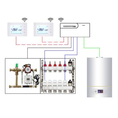 China Modern Wireless Gas Boiler Thermostat for 8 Sub-room Hub Controller Central Control Unit Wireless Floor Heating for sale