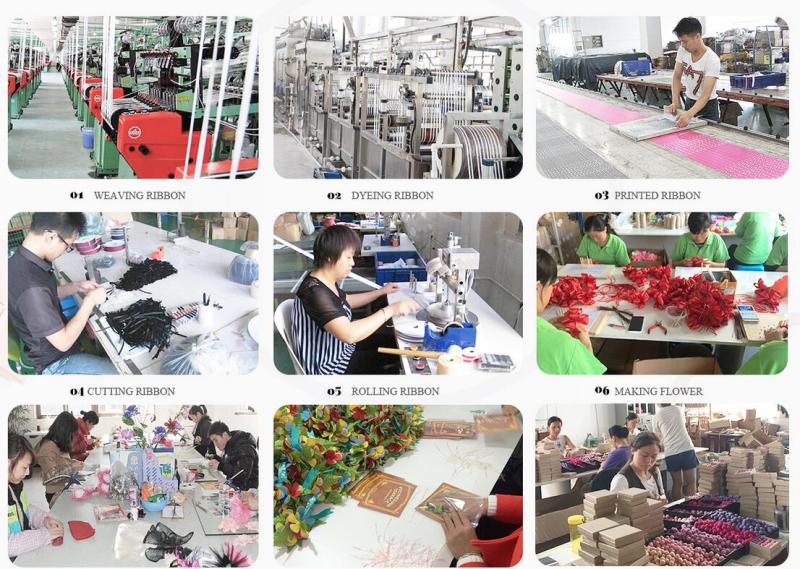 Verified China supplier - Xiamen City Kimmy Trading Co., Ltd.