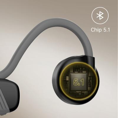 China Osteoconductive Promotion Season Light Weight For Android For Iphone IPX5 Bone Conduction Radio With Bluetooth Earphone Headsets for sale