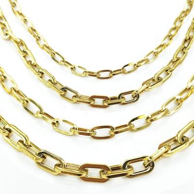 China Europe and America Chain Stainless Steel Cuban Gold Plated Chunky Chain Link Necklace Hip Hop Minimalistic Luxury Jewelry For Custom OEM for sale