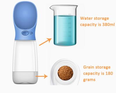 Cina 380ml 2 portatili staccabili in 1 erogatore della bottiglia di acqua del cane con stoccaggio dell'alimento in vendita