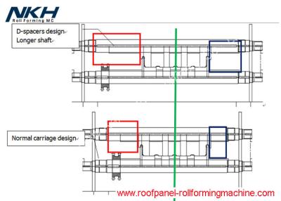 China Manual Slitting Taped Straight Standing Seam Roll Former for sale